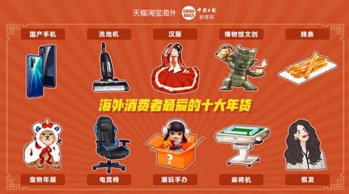 东莞潮玩走红海外,入选淘宝十大出海年货